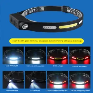 Outdoor Sports Charging Mini Folding COB Headlight Silicone Headlight
