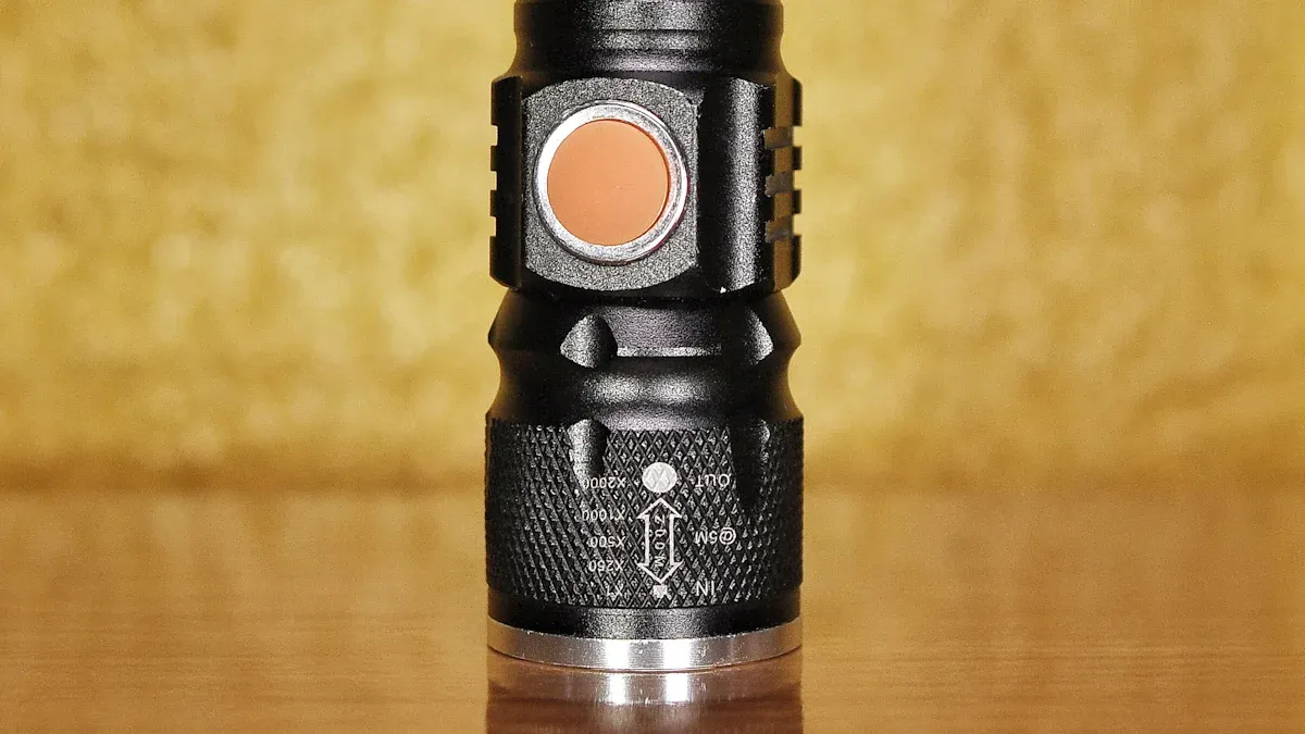Types of China Flashlights