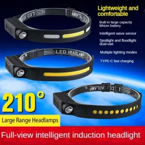 Outdoor Sports Charging Mini Folding COB Headlight Silicone Headlight