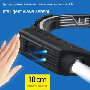 Outdoor Sports Charging Mini Folding COB Headlight Silicone Headlight
