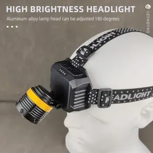 High lumen long-range rechargeable zoom human body sensing LED headlight